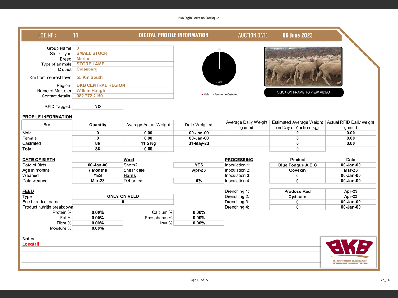 genetic_data