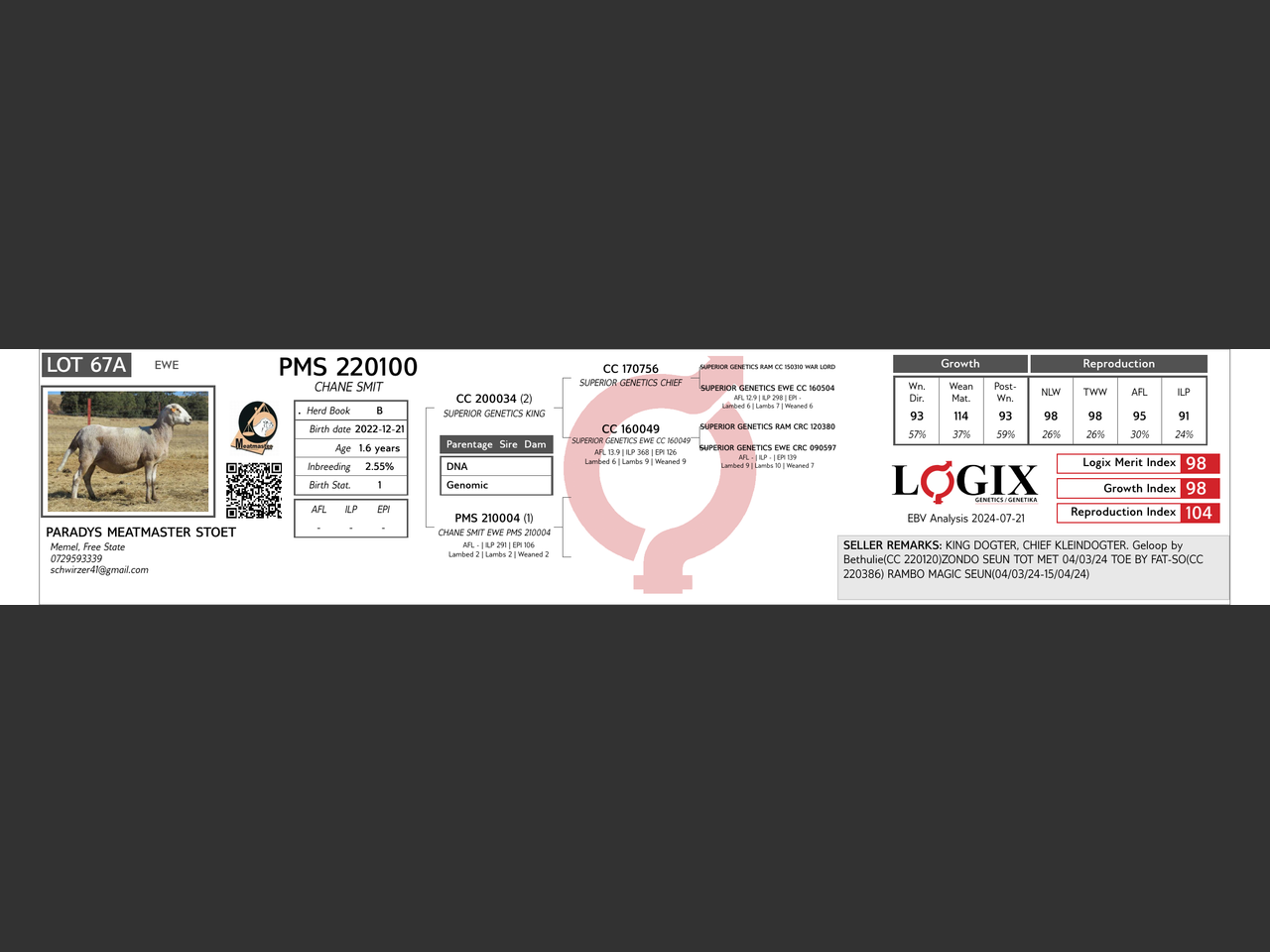 genetic_data