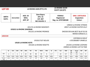 genetic_data