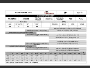 genetic_data