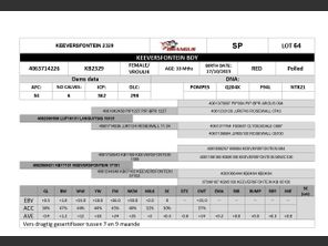 genetic_data