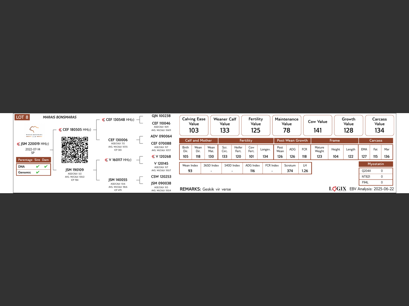 genetic_data