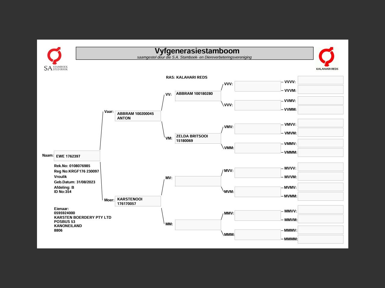 genetic_data