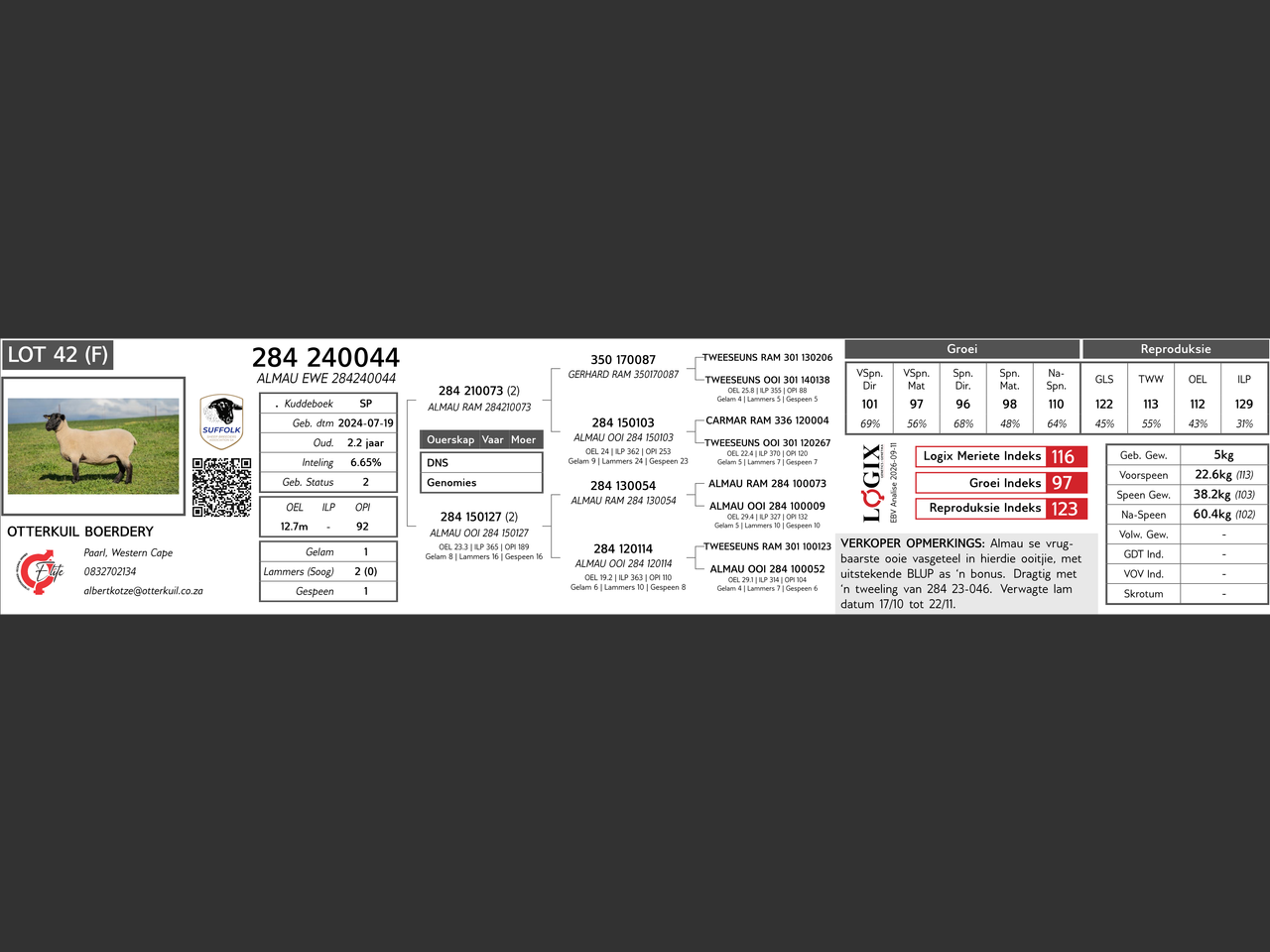 genetic_data