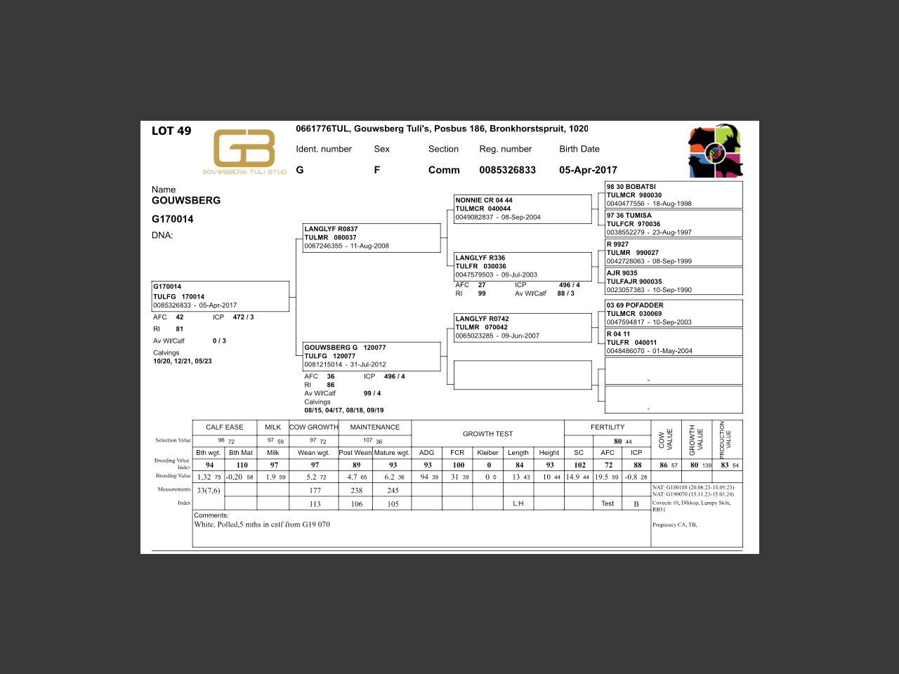 genetic_data