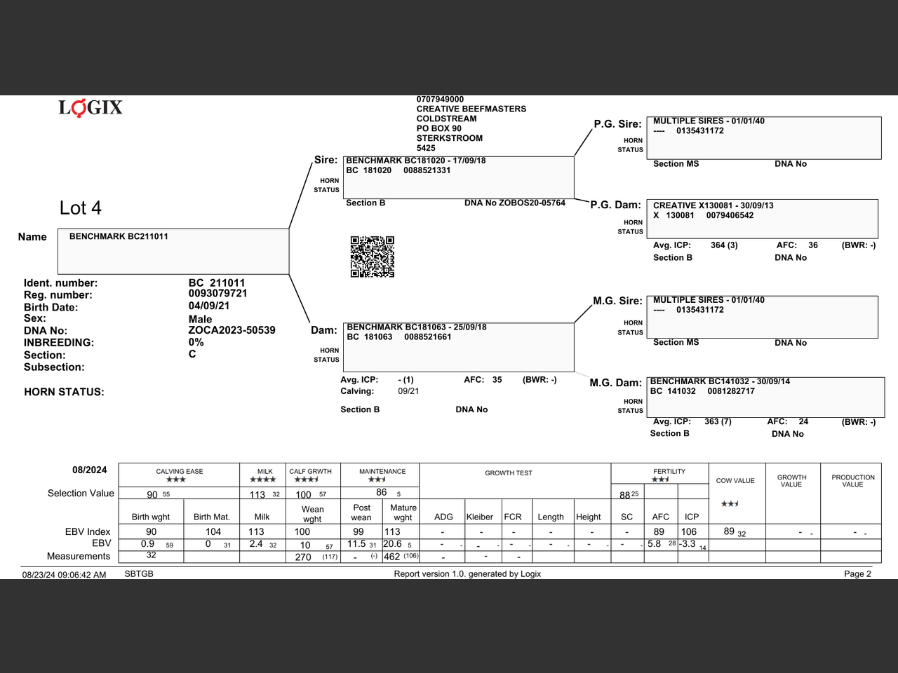 genetic_data