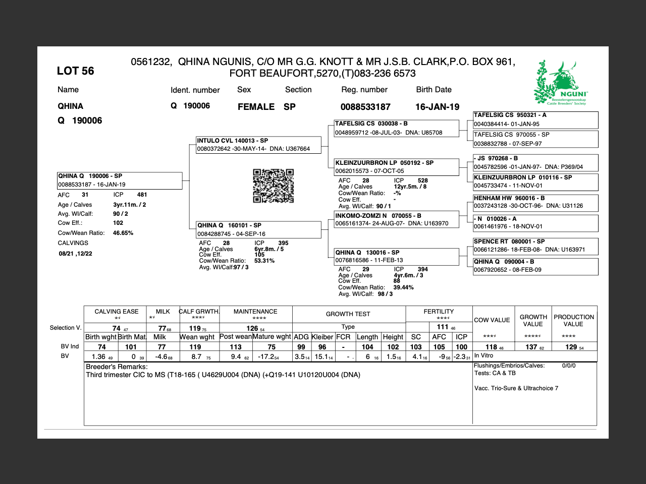 genetic_data