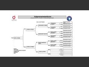 genetic_data