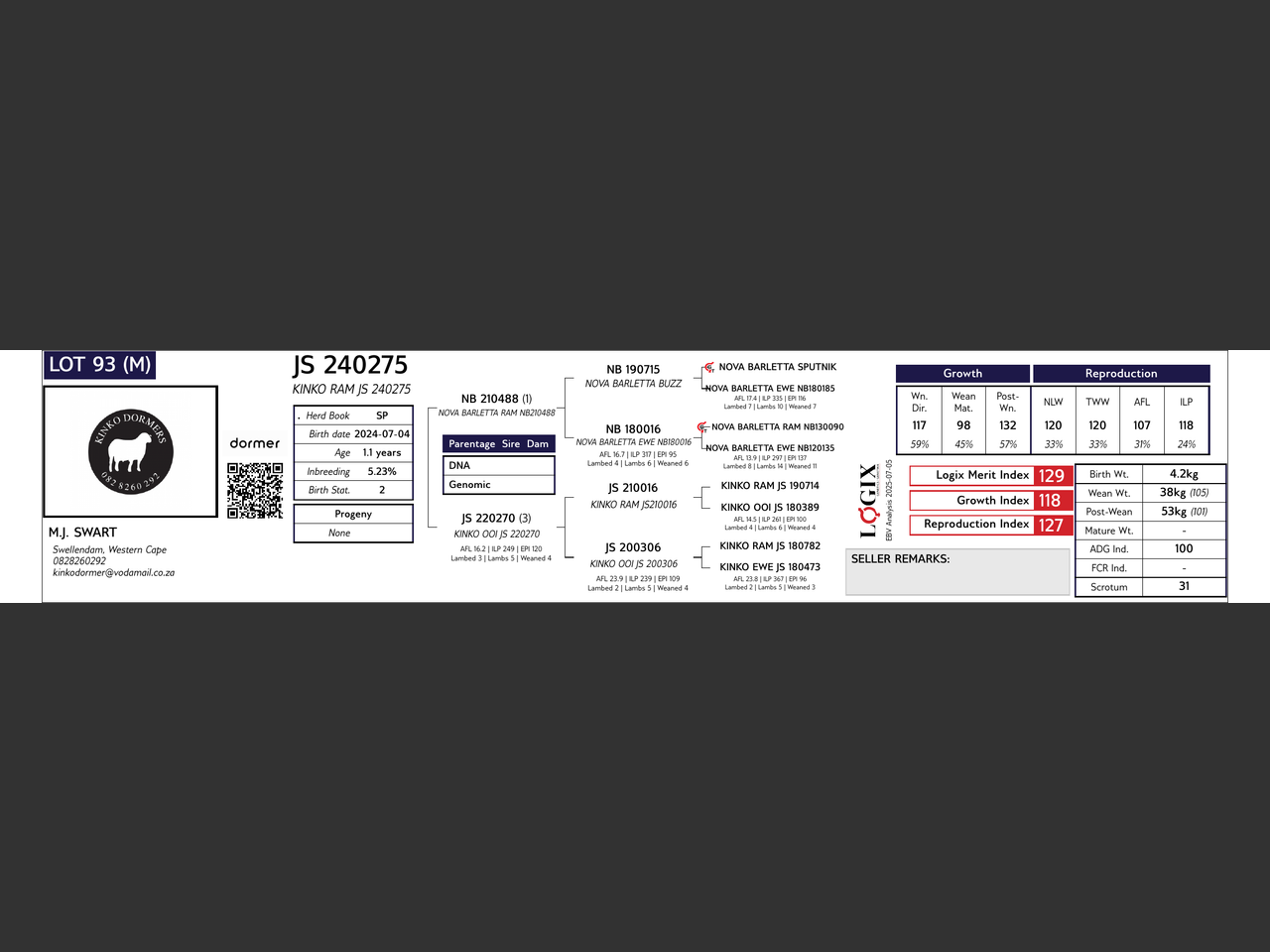 genetic_data