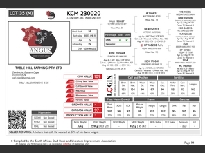 genetic_data