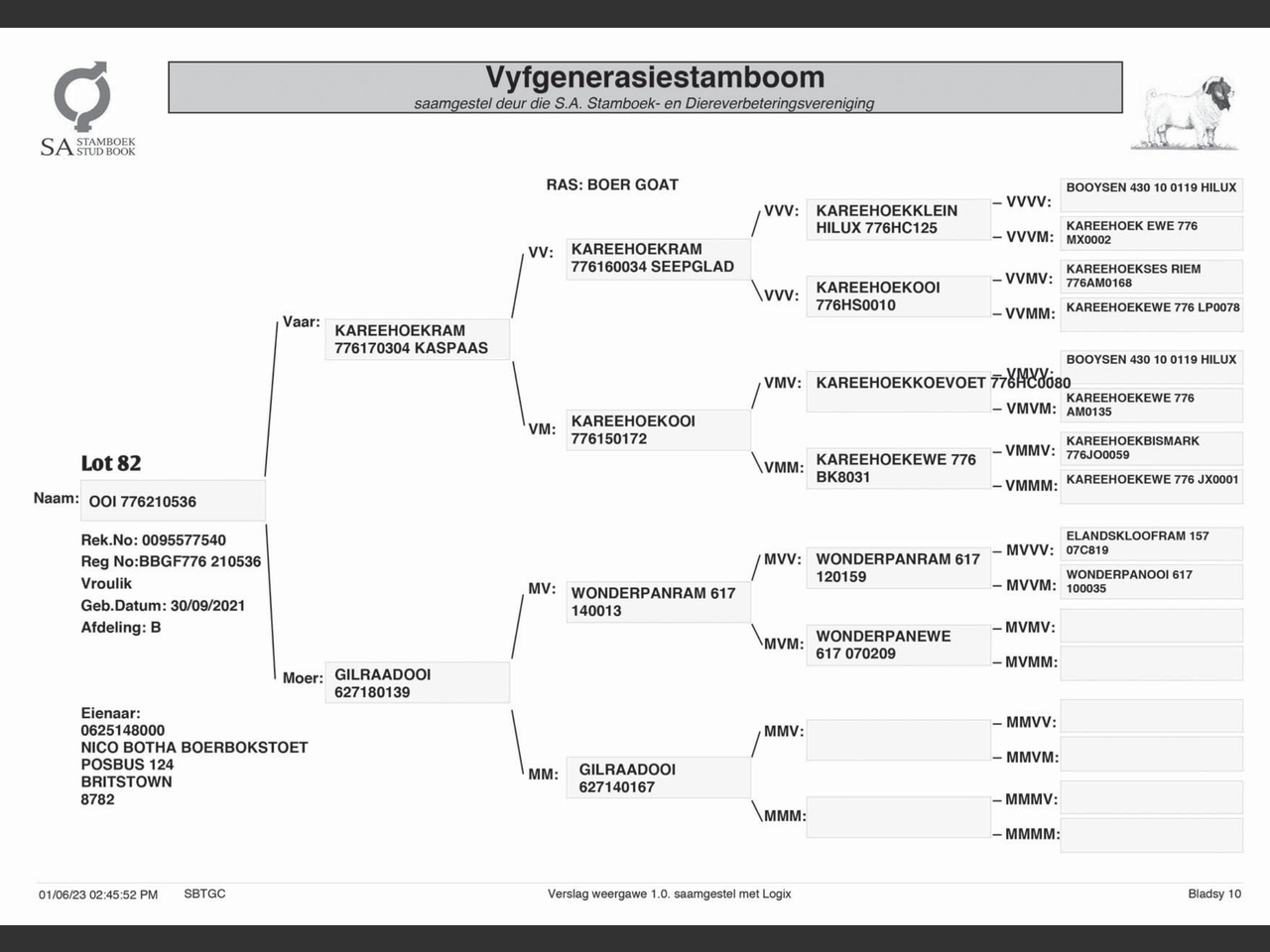 genetic_data