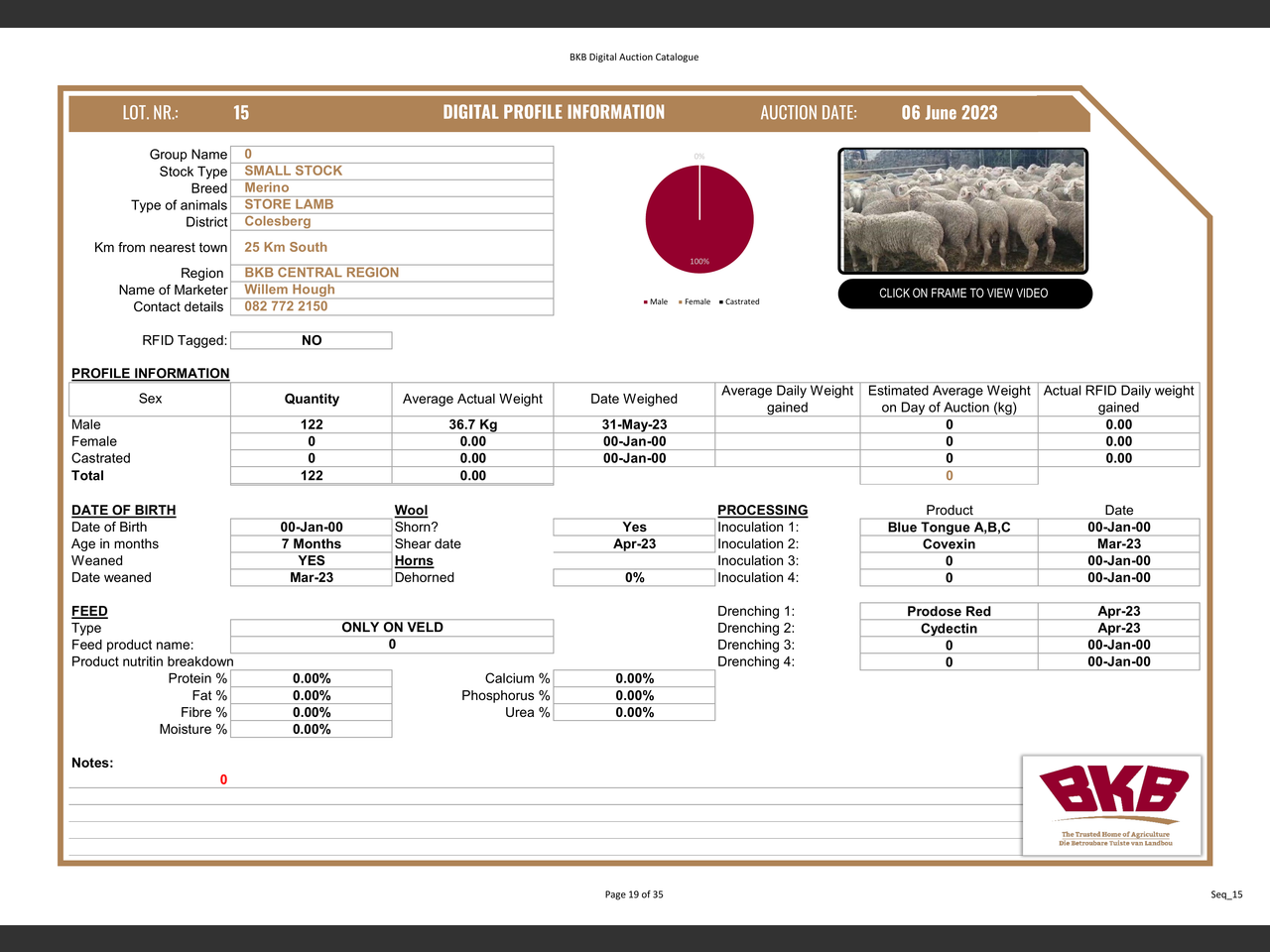 genetic_data