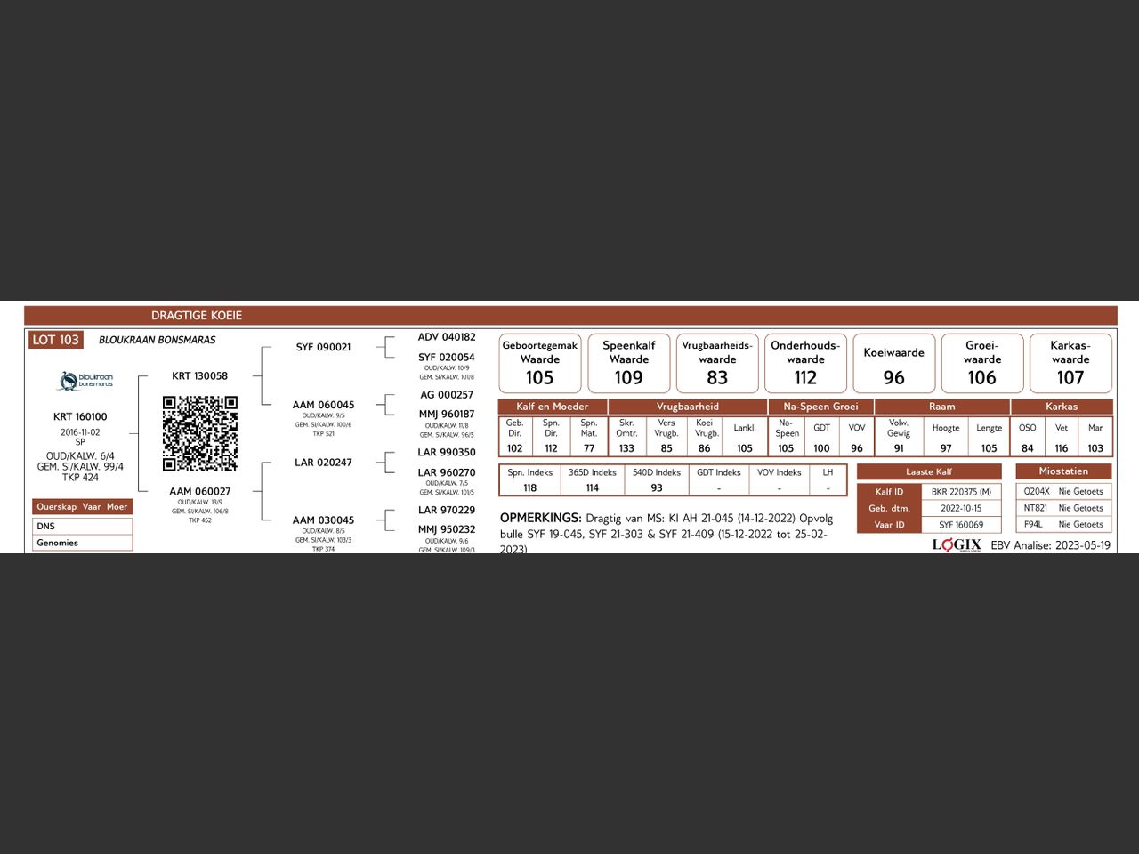 genetic_data
