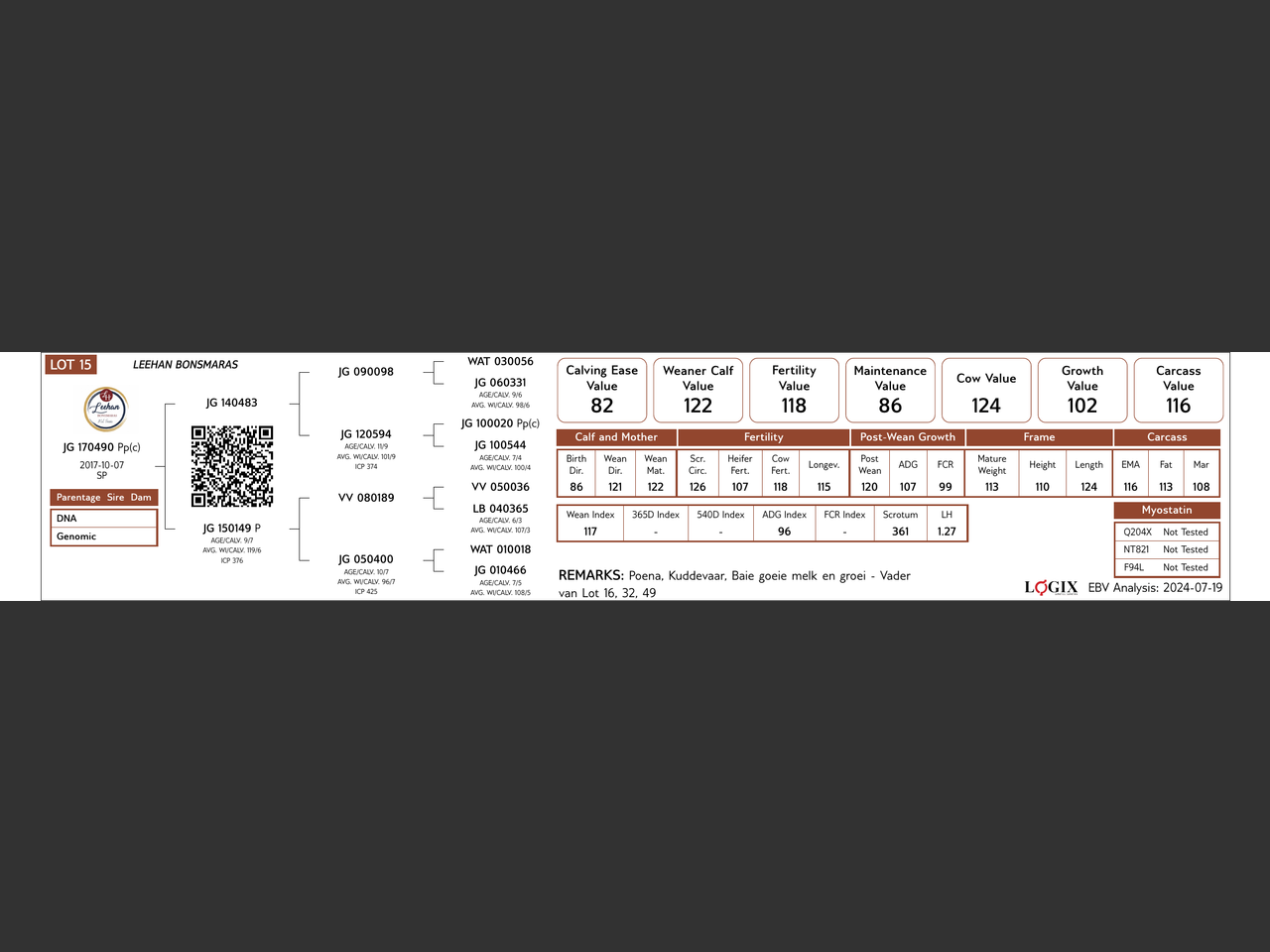 genetic_data