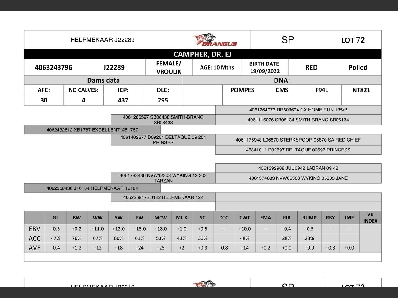 genetic_data