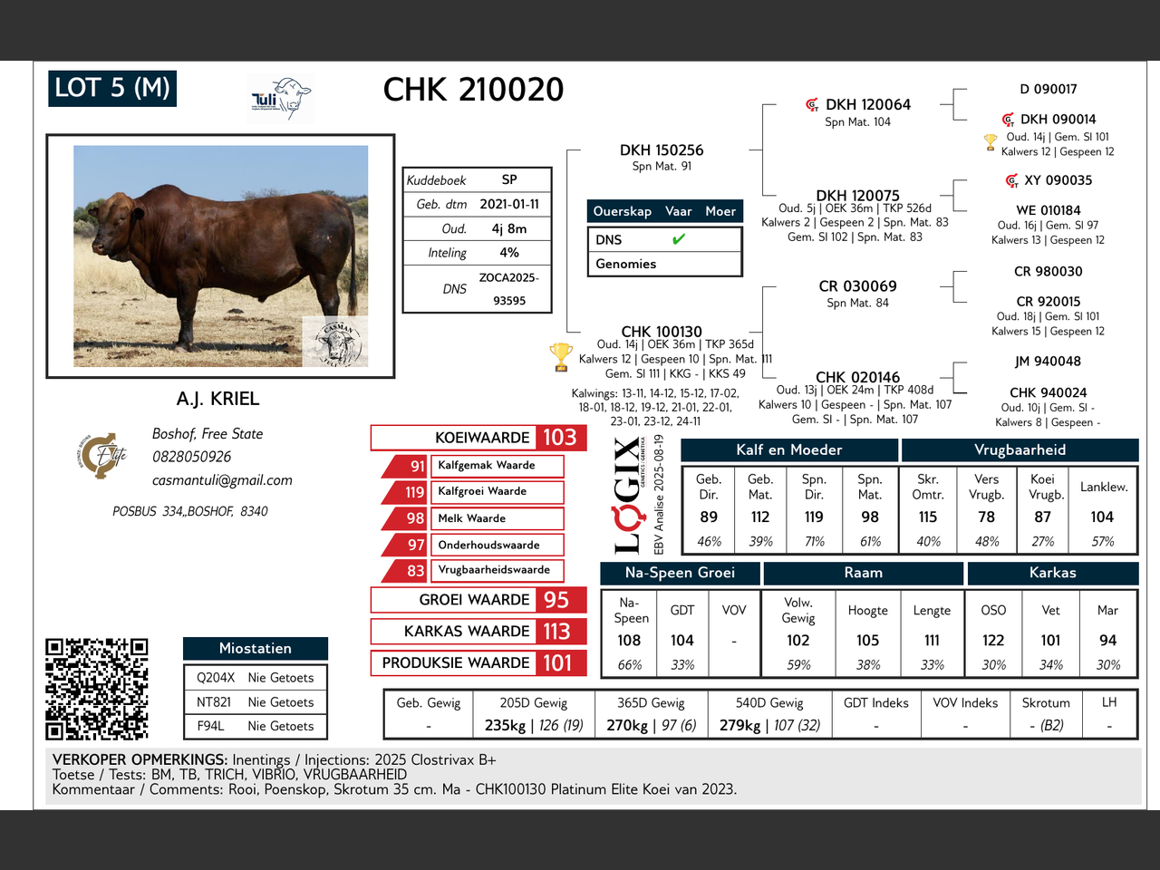 genetic_data