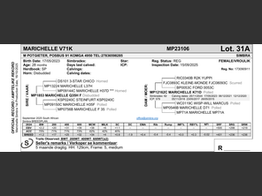 genetic_data