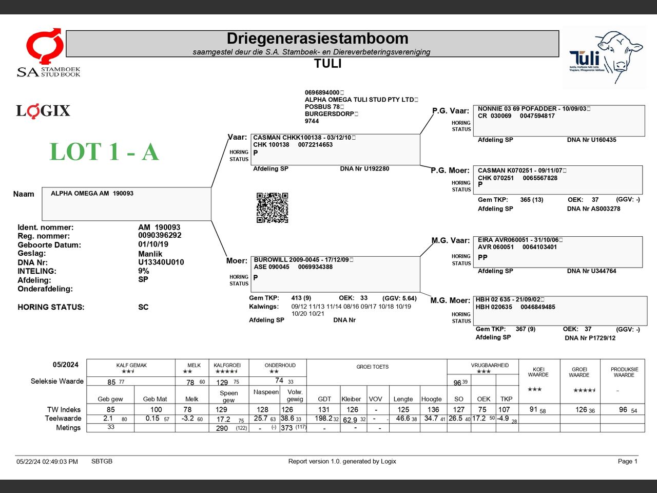 genetic_data