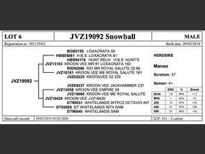 genetic_data