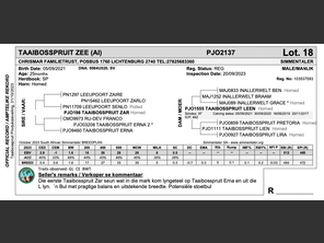 genetic_data