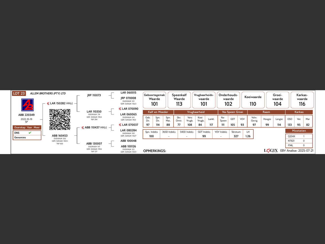 genetic_data