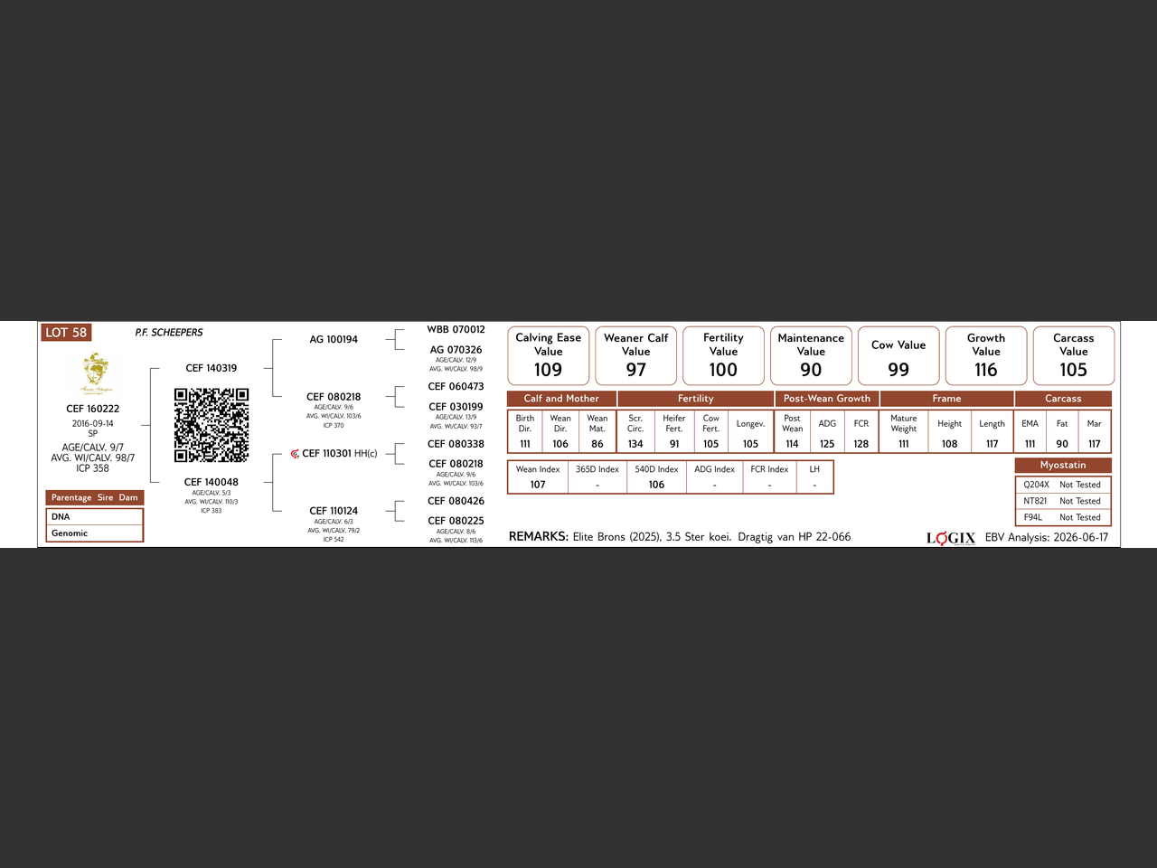 genetic_data