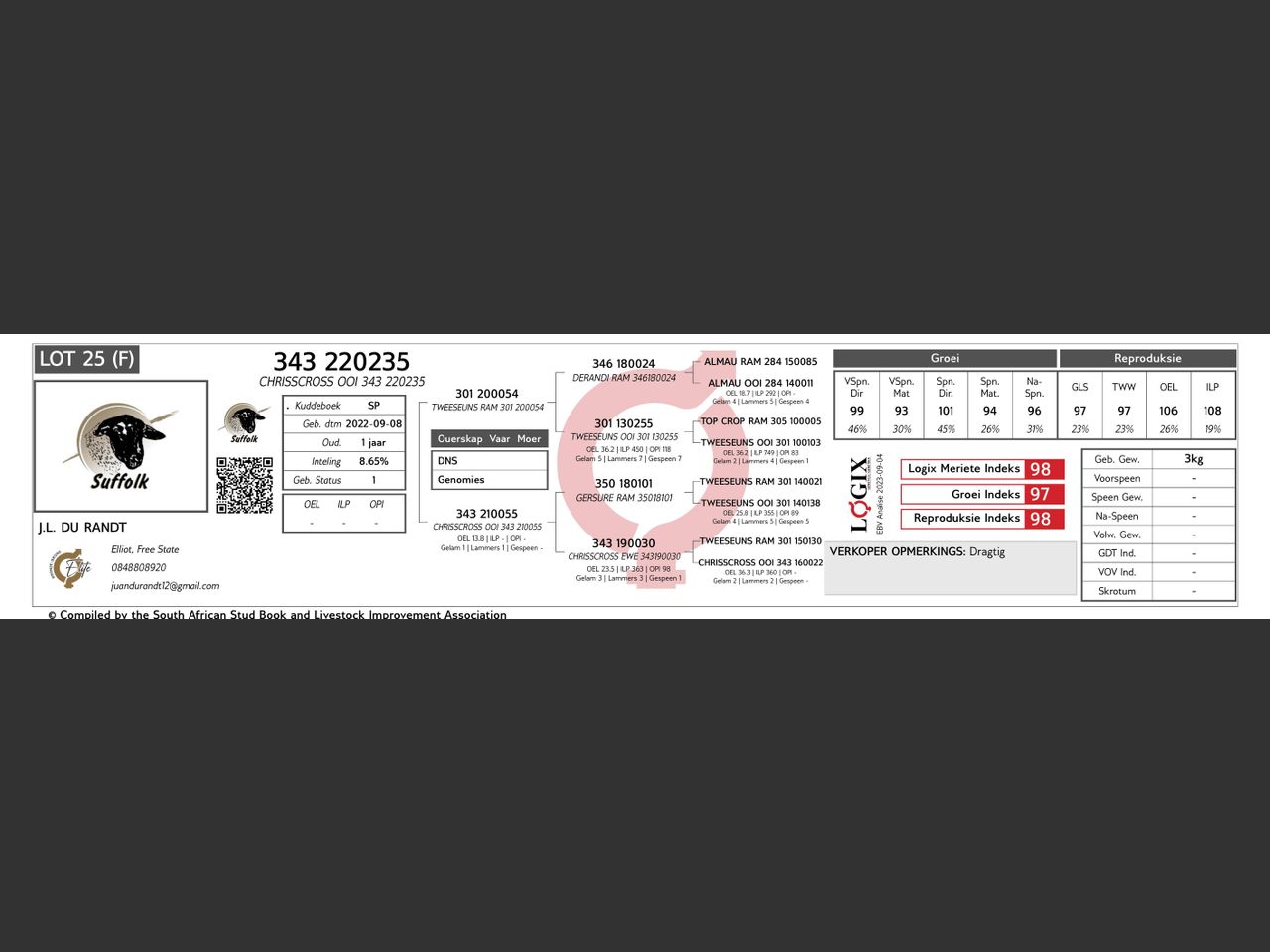 genetic_data