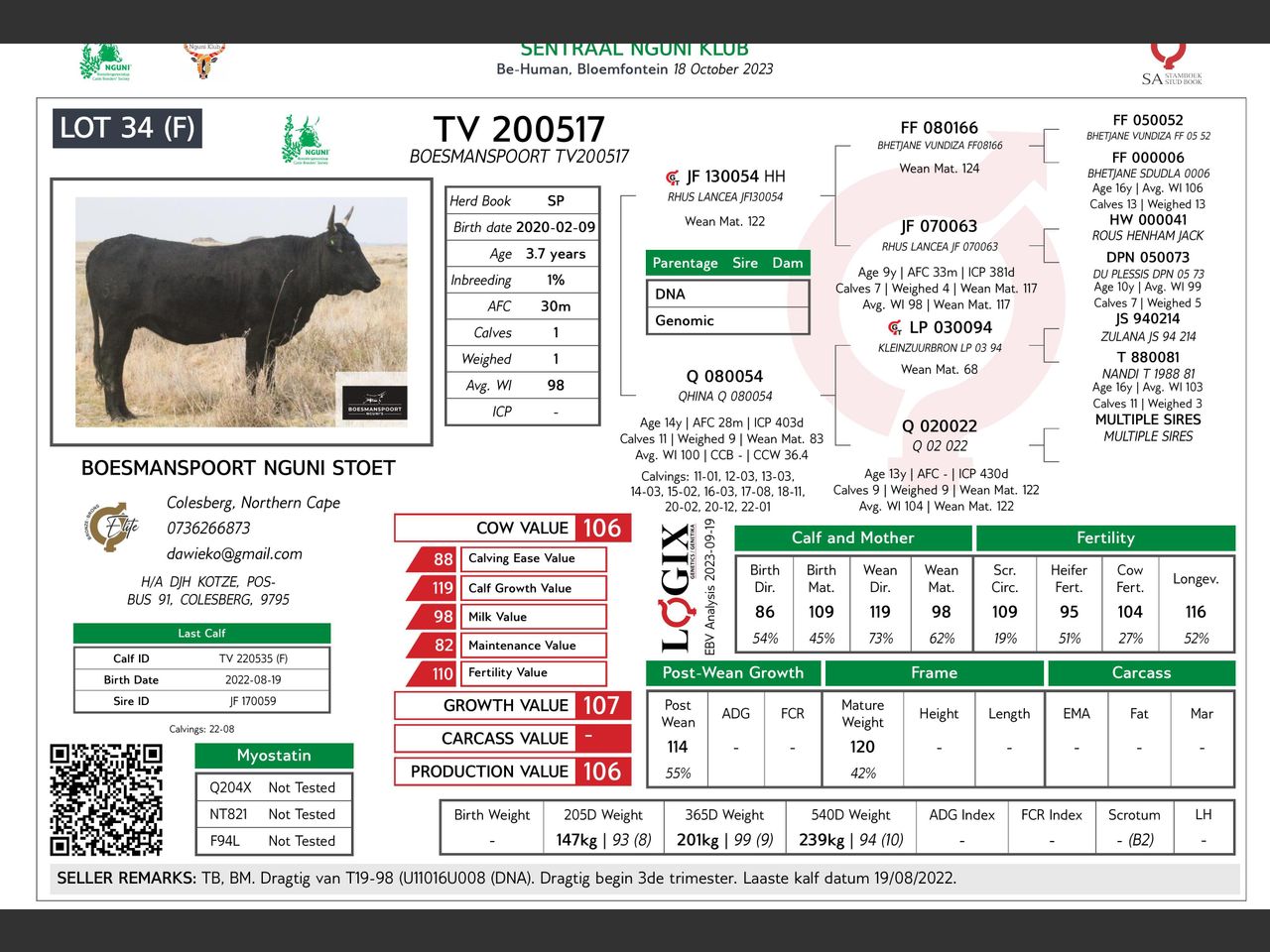 genetic_data