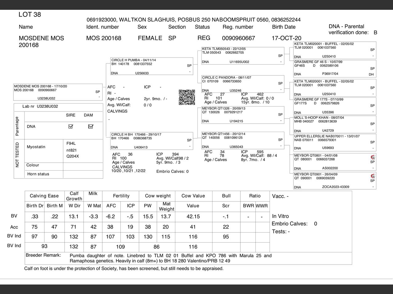 genetic_data