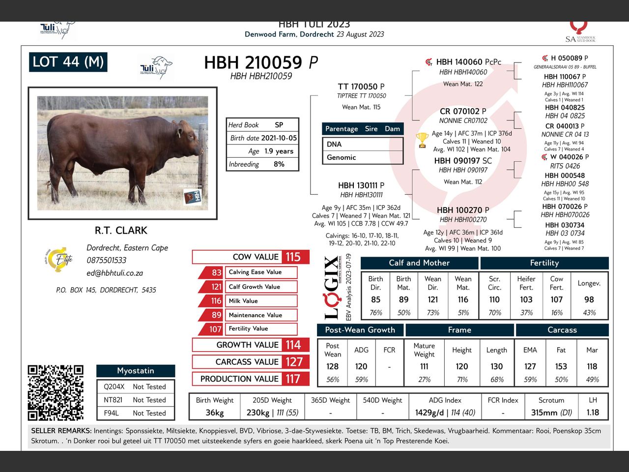 genetic_data