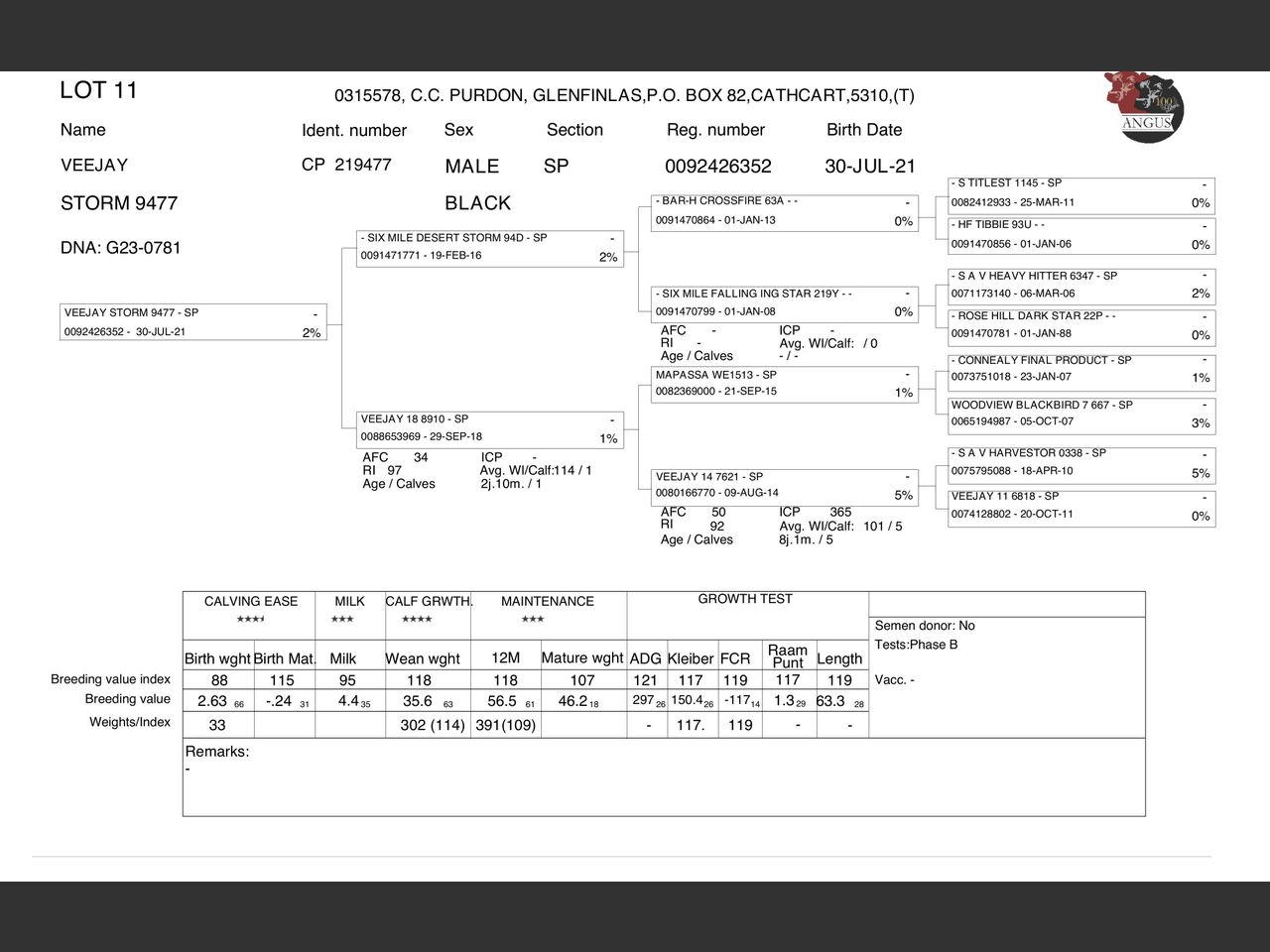 genetic_data