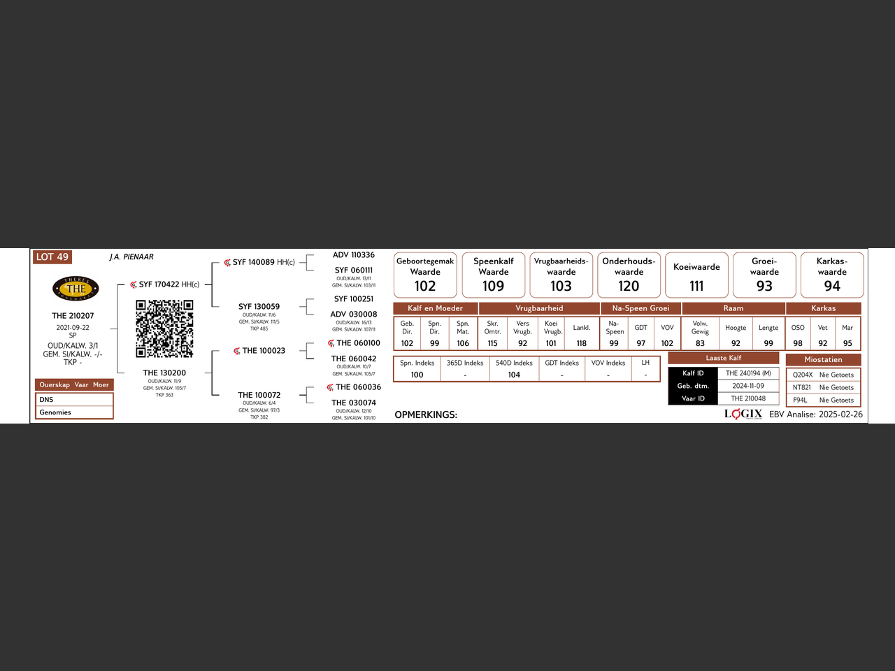 genetic_data