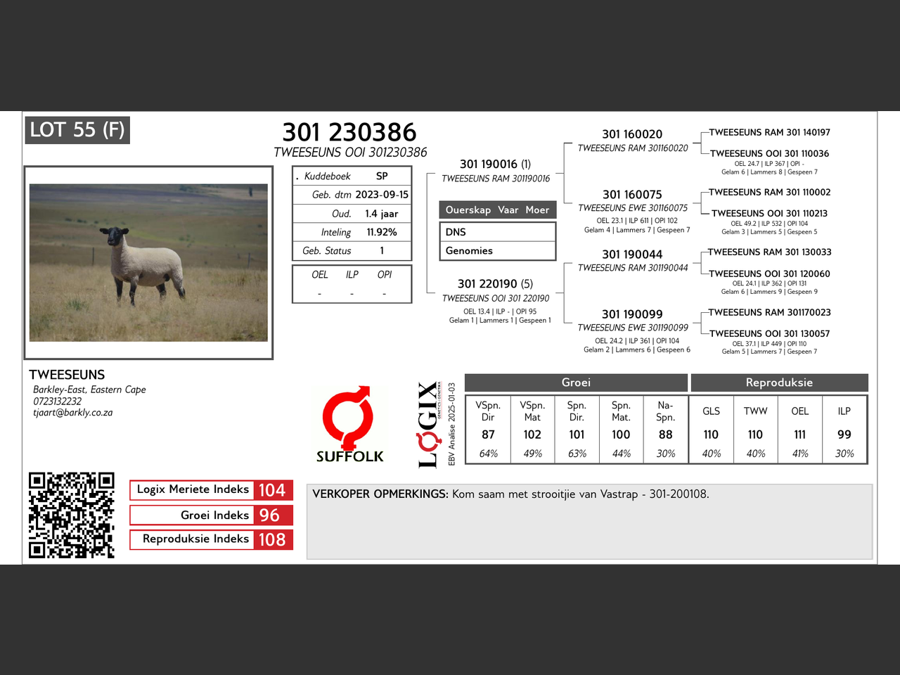genetic_data