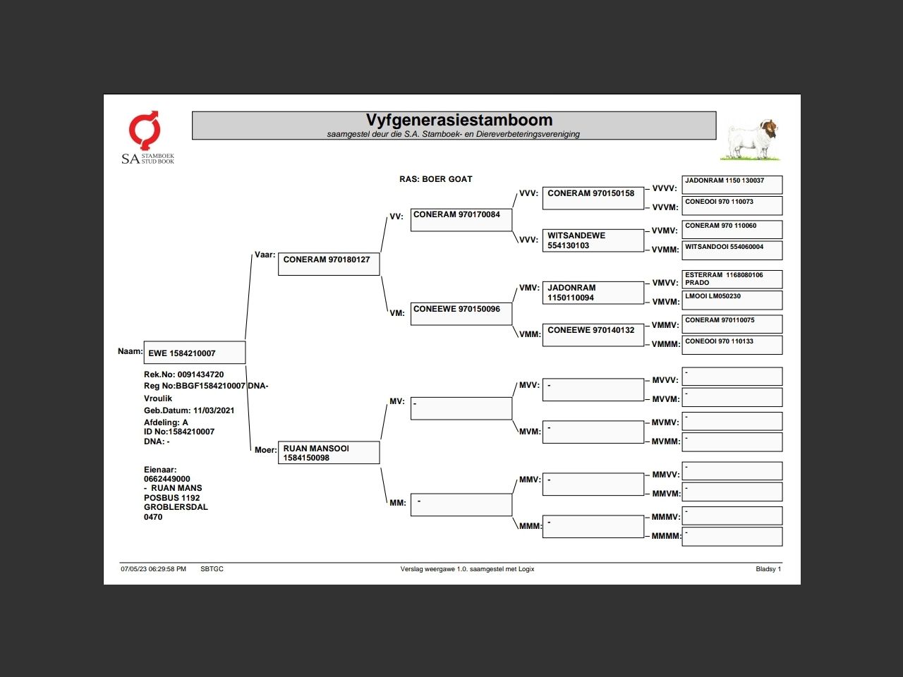 genetic_data