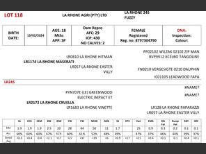 genetic_data