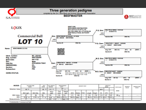 genetic_data