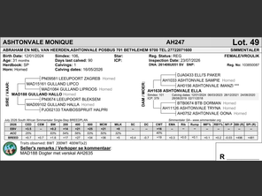 genetic_data