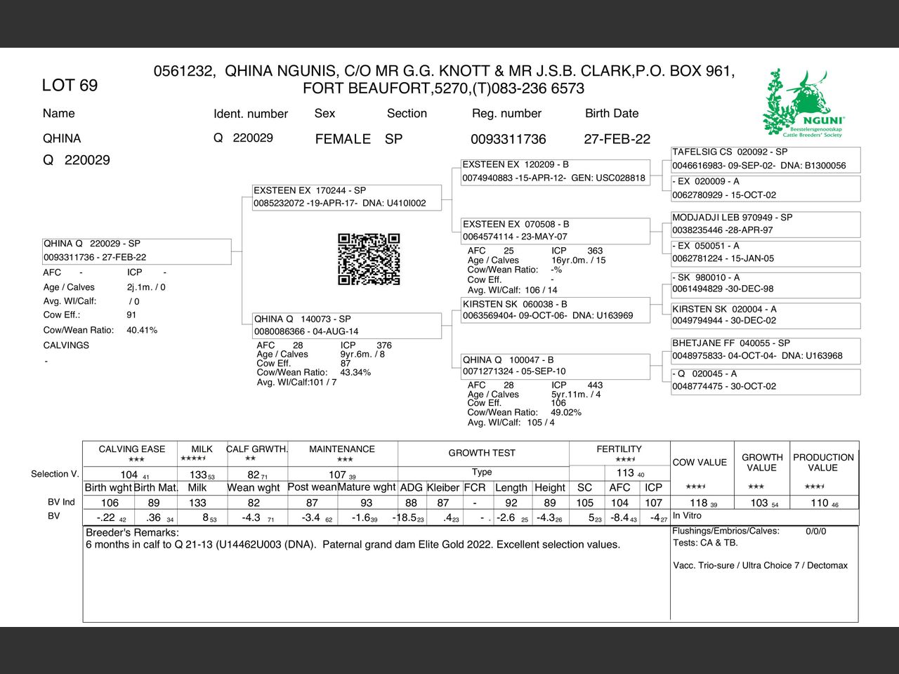 genetic_data