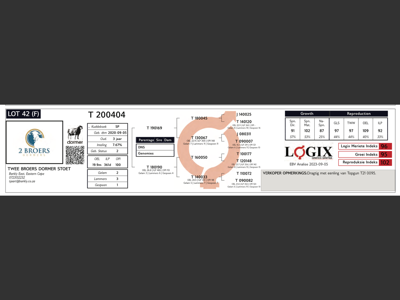 genetic_data