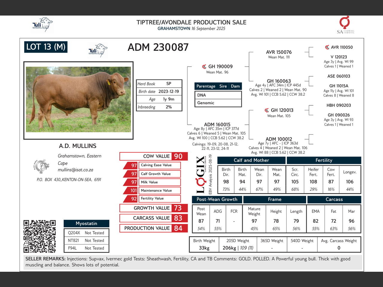 genetic_data