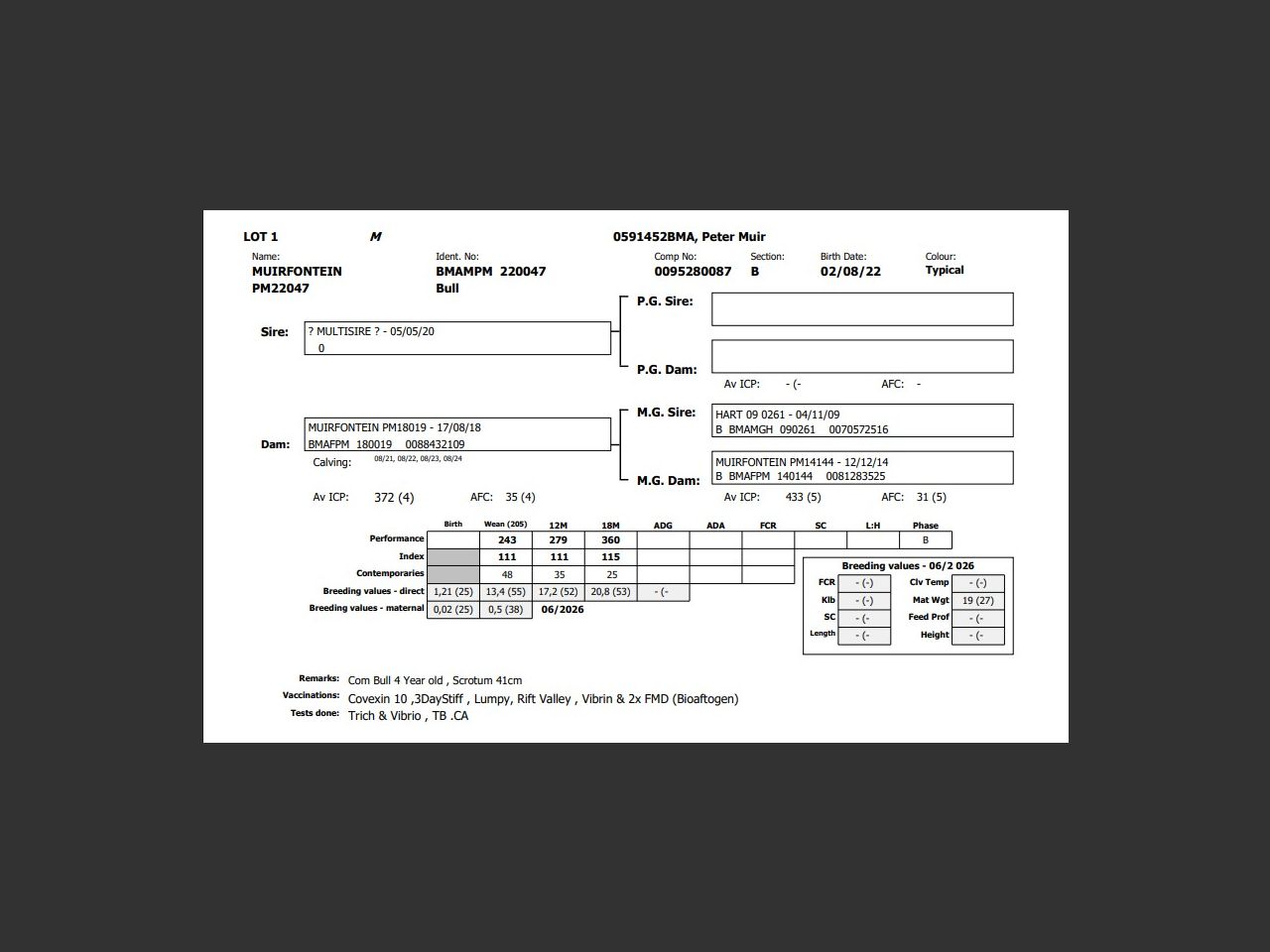 genetic_data