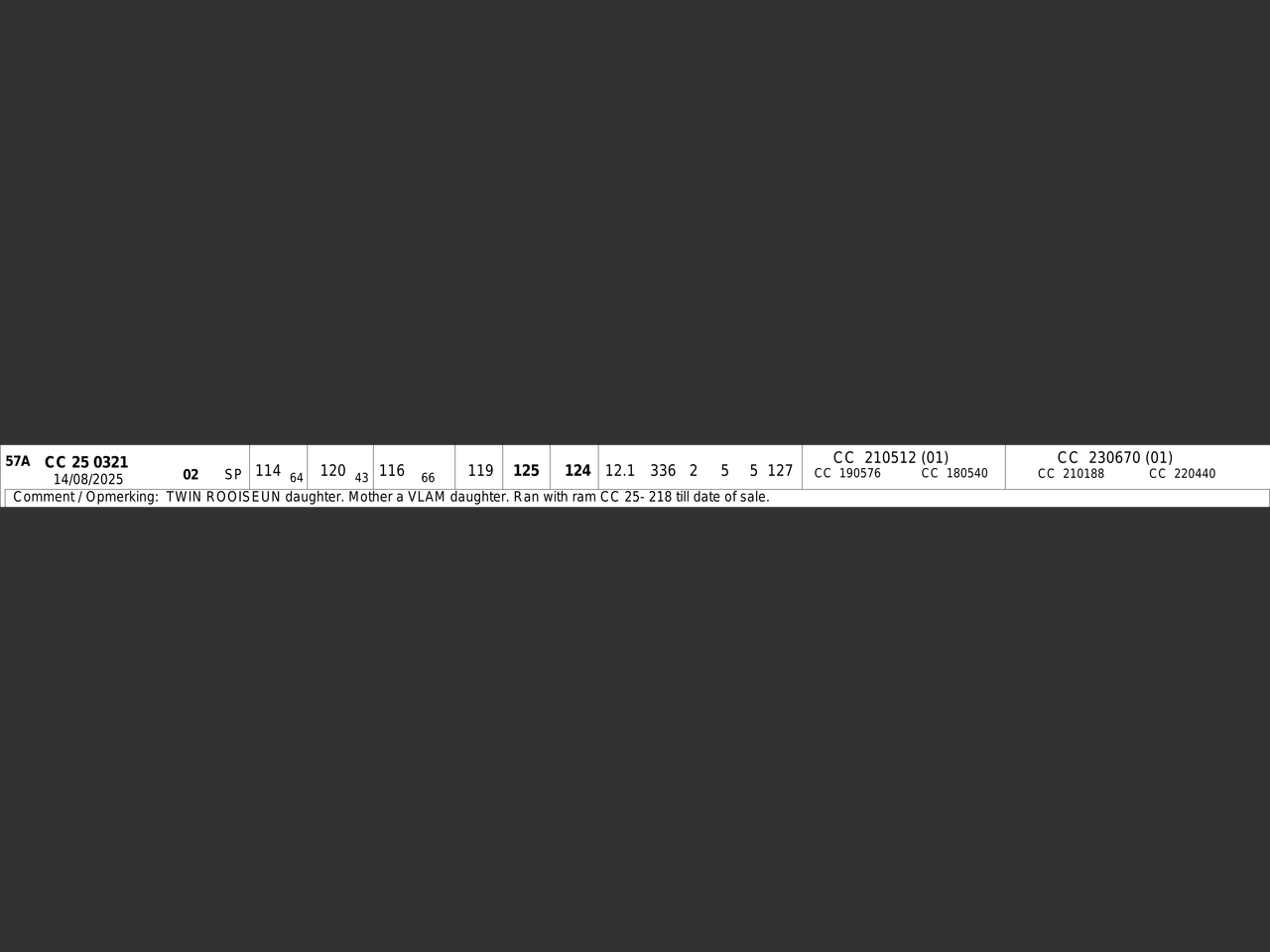 genetic_data