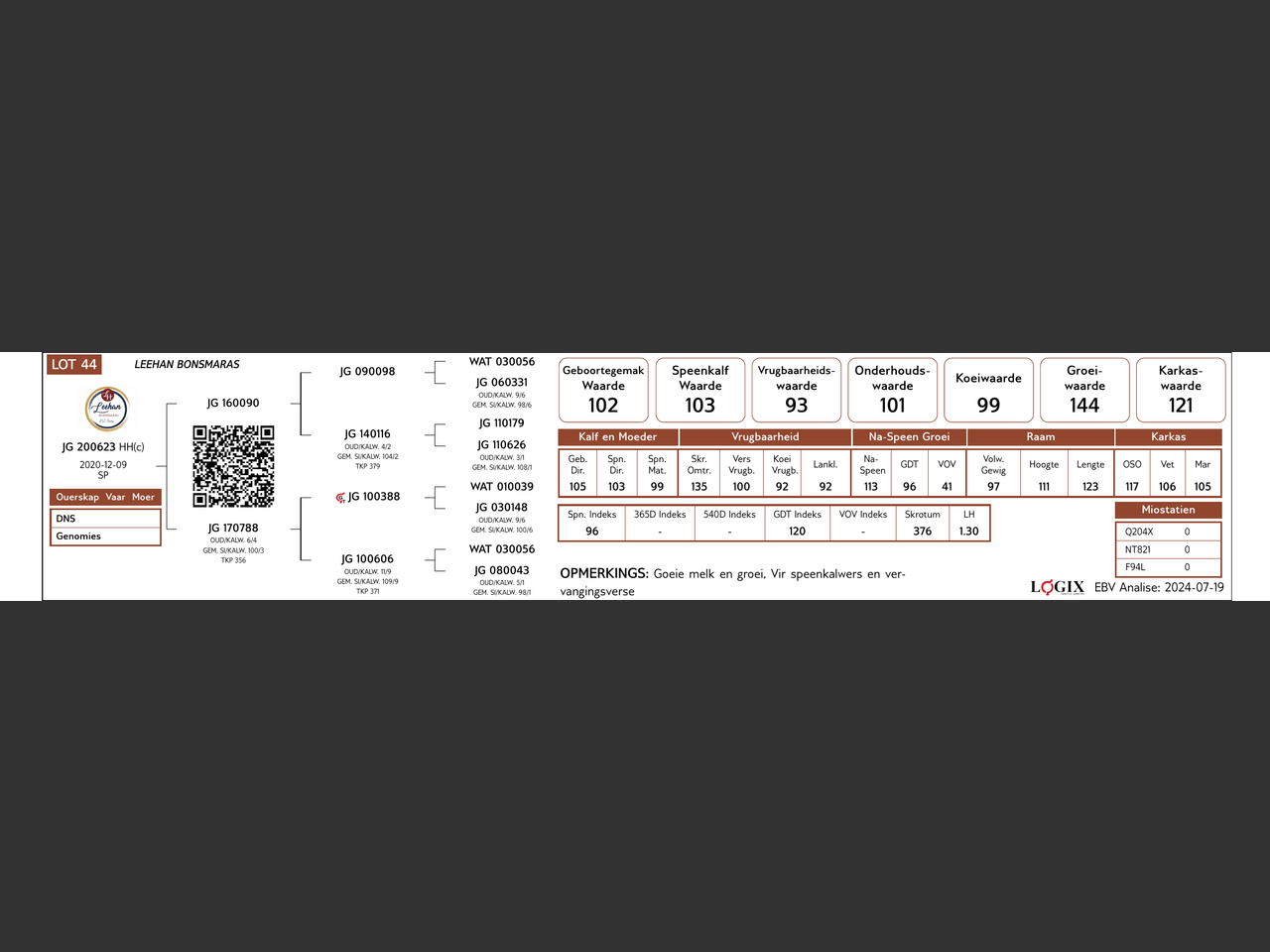 genetic_data