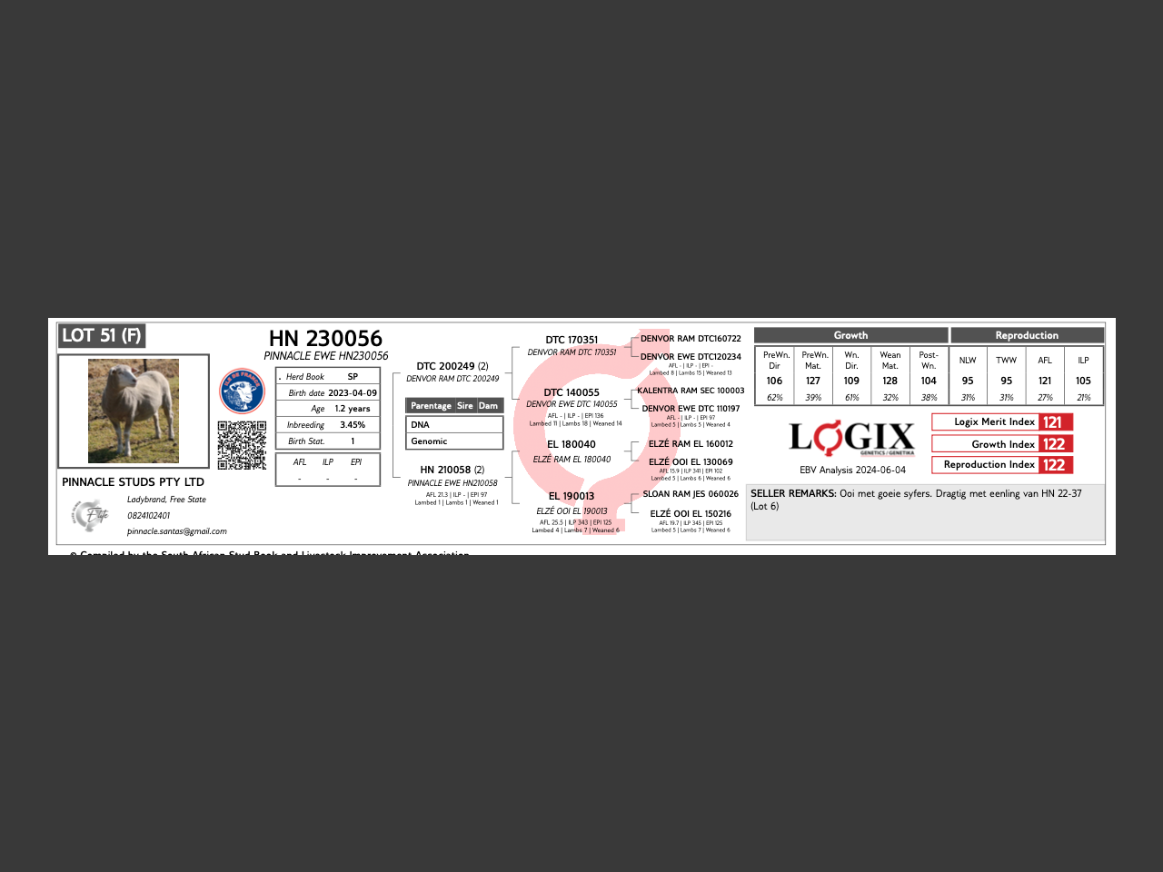 genetic_data