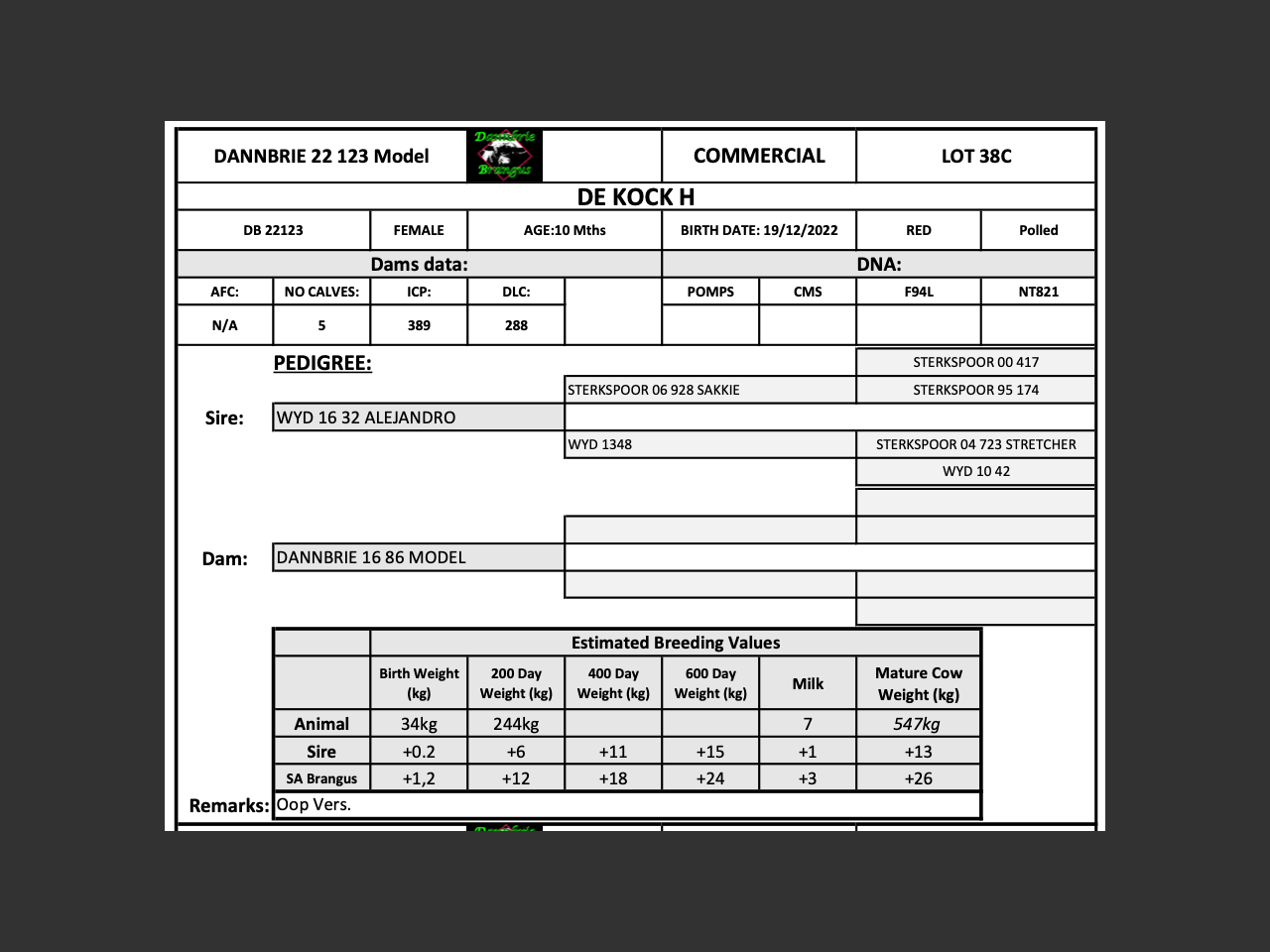 genetic_data