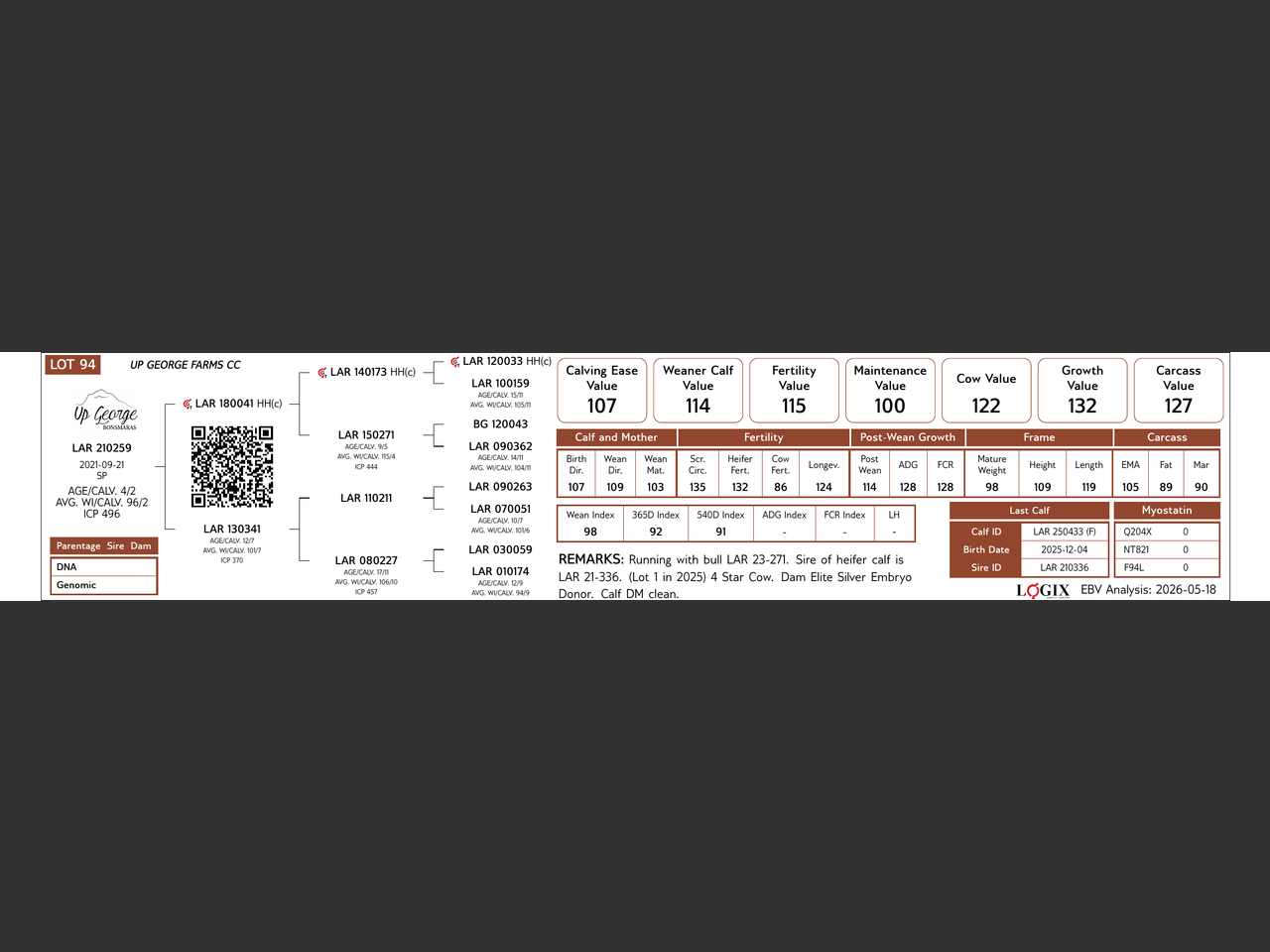 genetic_data