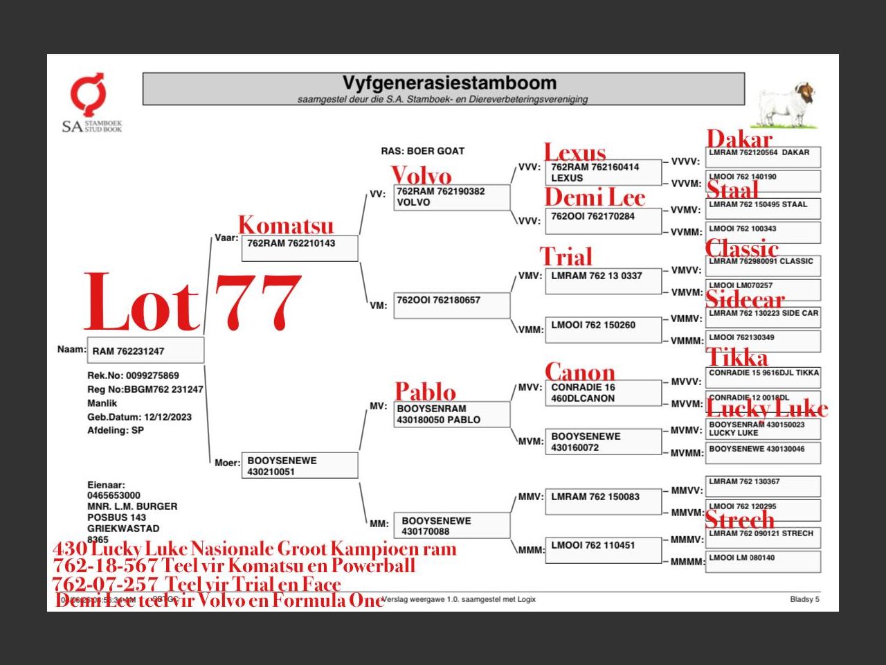 genetic_data