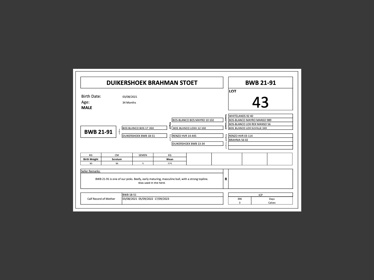 genetic_data