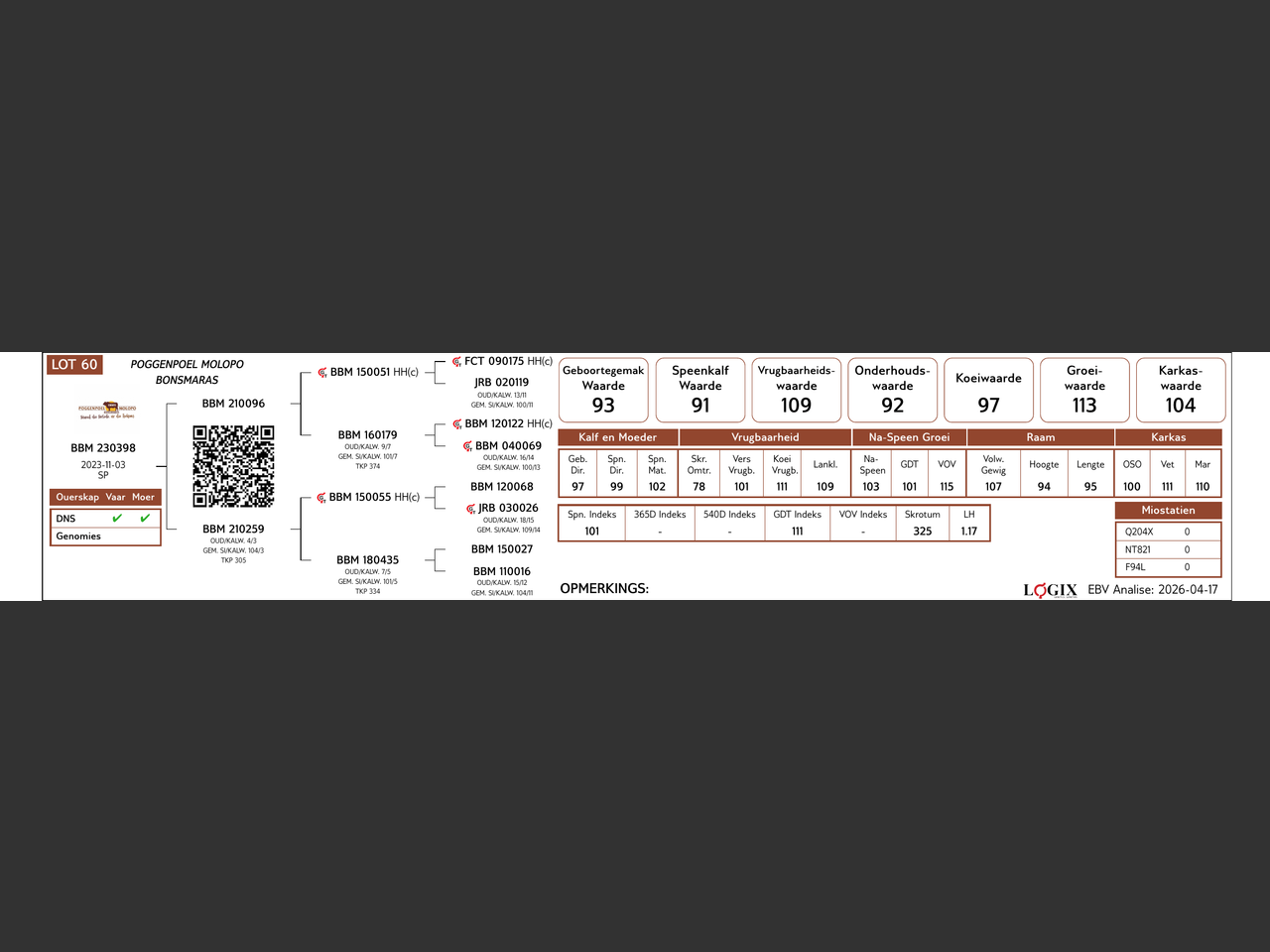 genetic_data