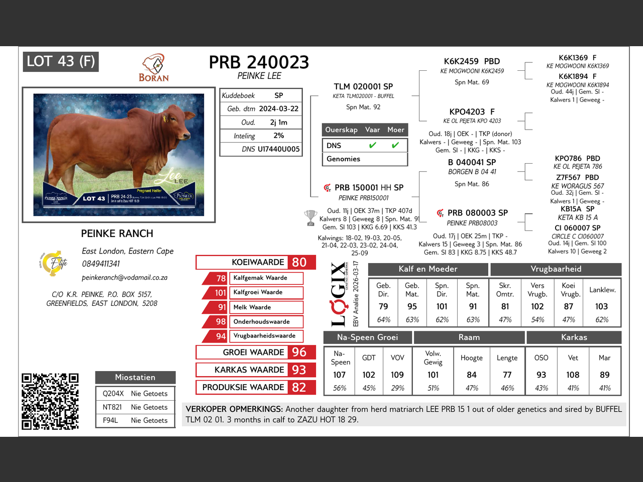 genetic_data